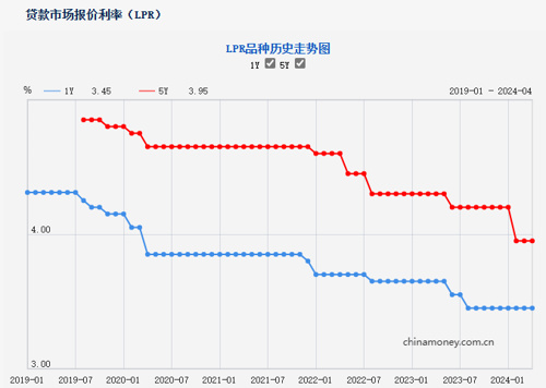 央行重磅！突然飙升！