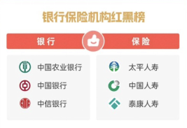 中国人寿服务品质获认可，荣登2025年金融315保险机构红榜